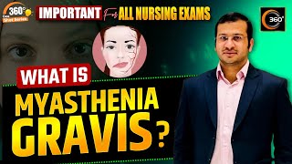 Myasthenia Gravis Explained Simply 360 One Shot Series Siddharth Sandu Sir