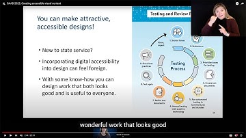 GAAD 2022: Creating accessible visual content