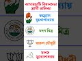 কামারহাটি প্রার্থী তালিকা ২০২৬ #shorts #2026election #wbelection #wbelection2026 #kamarhati