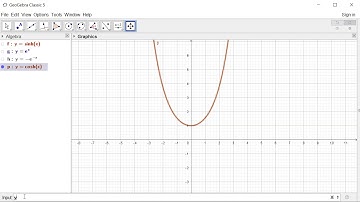Definitions of Hyperbolic Functions