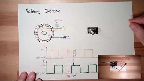 Arduino 27: Roatry Encoder (Old)