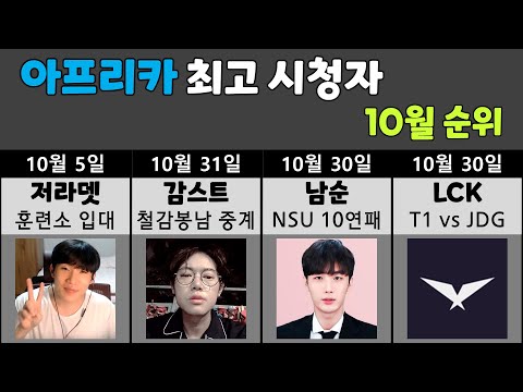 아프리카tv 최고 시청자수 순위 10월