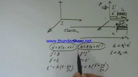 Length contraction-Lorentz transformation