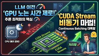LLM 추론 최적화: Continuous Batching과 CUDA Stream 비동기 처리