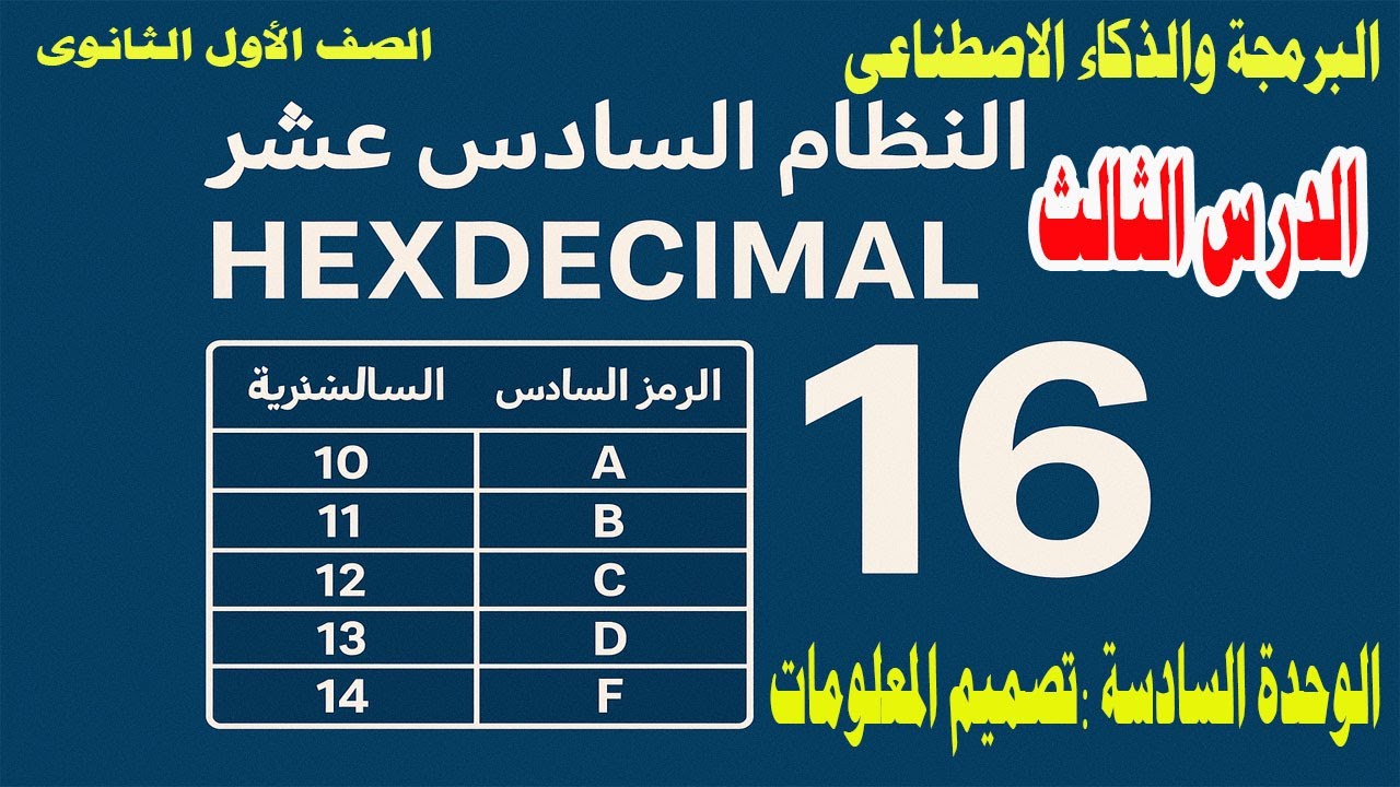 الوحدة السادسة: تصميم المعلومات | الدرس الثالث: النظام السادس عشر Hexadecimal | للصف الأول الثانوي