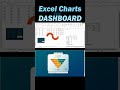 How to Create Sales Project Management Dashboard in Excel Fast Build Tutorial