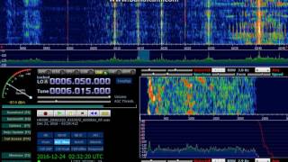 ZBC Radio (Zanzibar, Tanzania) - 6015 kHz screenshot 5