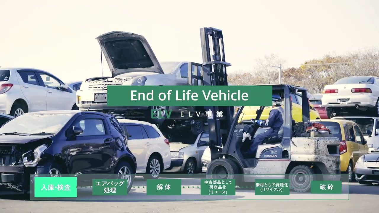 ELV(自動車リサイクル)事業 - 株式会社鈴木商会