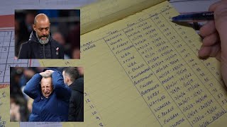 Managers With Shortest Premier League Reigns | Soft Spoken screenshot 5