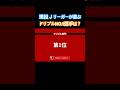 現役Ｊリーガーが選ぶドリブルNO.1選手は？#サッカー #サッカー日本代表 #日本代表 #jリーグ