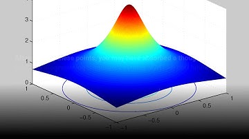 Matlab  Programming Help