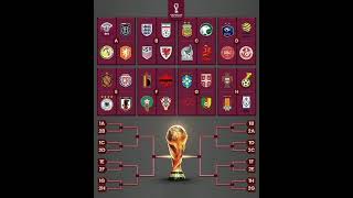جدول كأس العالم فيفا قطر 2022 مع تبقي شهر على الانطلاق