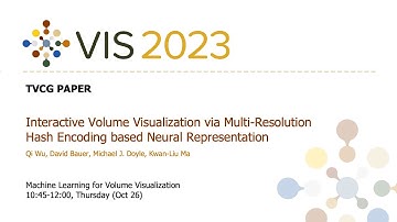 Interactive Volume Visualization via Multi-Resolution Hash Encoding based Neural Representation - F
