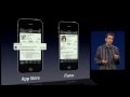 Facebook Integration - Apple WWDC Keynote 2012  iOS 6 (Part 3-12)