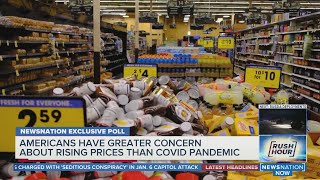 US shoppers dealing with higher prices, empty shelves | Rush Hour