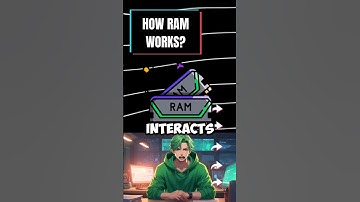How RAM Works: A Simple Explanation #shortsvideo #shortsfeed #computerbasics #computereducation