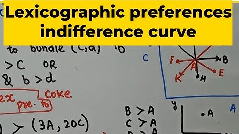 lexicographic preferences | lexicographic preferences indifference curve and demand function