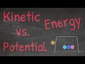 Understanding Kinetic and Potential Energy
