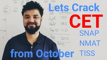 Lets Crack CET, SNAP, NMAT, CMAT, TISS starting From October | Non-CAT Exams best Strategy Planning