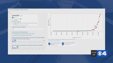 Social distancing will flatten the curve if people follow through, local experts say