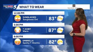 6.4.26 - Increasing weekend rain chances