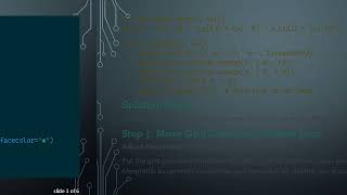 How to Show Grid Line for Y Axis in Matplotlib