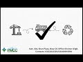 Mining and Environment