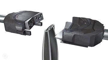 GE Wireline Shear Ram Animation