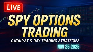 Live Spy Options Trading Day Trading Strategies Technical Ysis Best Buy Zone For Crash