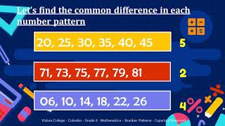 Grade 4   Mathematics   1st Term   5  Number Patterns