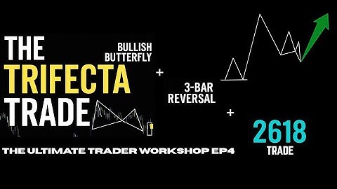 How I Stacked 3 Strategies Into One Explosive Setup | The Trifecta Trade