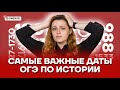 Самые важные даты ОГЭ по истории | История ОГЭ 2022 | Умскул