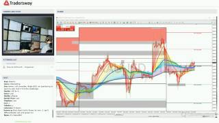 Forex Trading Strategy Webinar Video For Today: (LIVE Tuesday, Aprill 11, 2017)