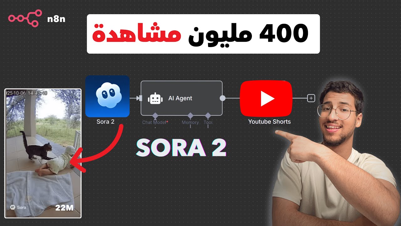 عملت اوتوميشن بعمل فيديوهات فايرال تنزل تلقائي (n8n دليل كامل)