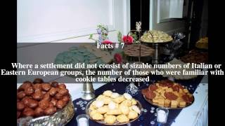 Cookie table Top # 10 Facts
