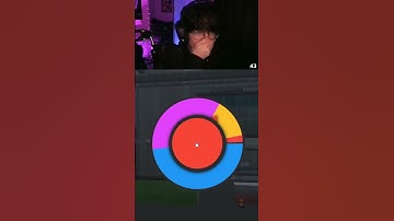 The Most INSANE Krunker Unboxing...