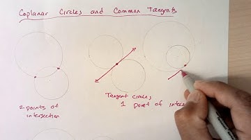Geometry 10.1. Part 2. Lines and segments that intersect circles.