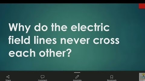 Why do the electric field lines never cross each other?