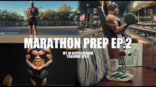 My FULL in depth weekly Hybrid training split