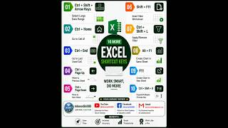 Excel Data & Navigation Shortcut Keys. #clips #excel #excelshortcuts #exceltips #bangla #easy #most