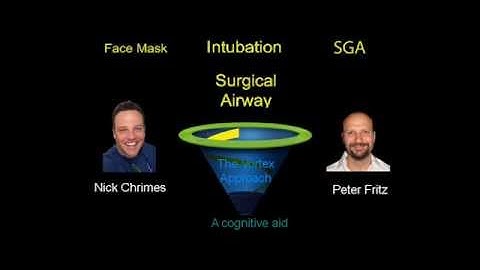 Airway resuscitation: The Vortex approach from Chrimes and Fritz