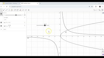 GeoGebra Illustration   Graphing Solution of the Delian Problem, Doubling the Cube
