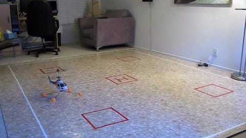 Learning how to fly a RC Helicopter, Practice Session 8 (Nose in orientation)