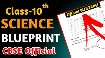 Official Science Blueprint 2023 Class 10 | Class 10 Science Blueprint for Boards