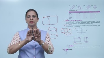 Ch 13 | Raindrop | Maths | Class 7 | Three dimensional Shapes | For children