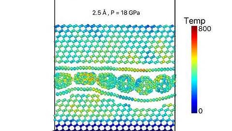 Molecular dynamics simulation of friction of surface coated with graphene/C60/graphene sandwich