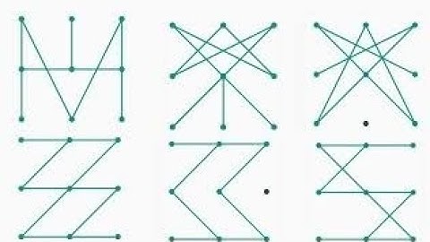 5+NEW pattern lock screen || no copyright vlog song #nocopyrightmusic #pattern #newpattern #trending