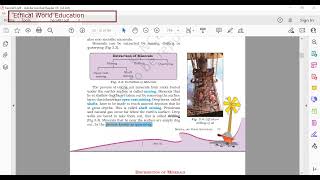 Class 8 Geography | Chapter 3 | Minerals and Power Resource| Part 1