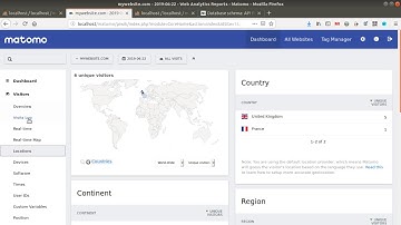 How to create a multiple dimension report in Matomo thanks to the Mysql database?