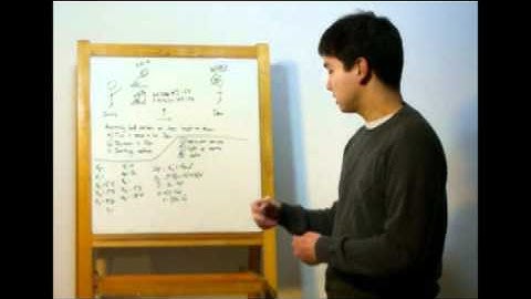 03 - Kinematics in 2 Dimensions